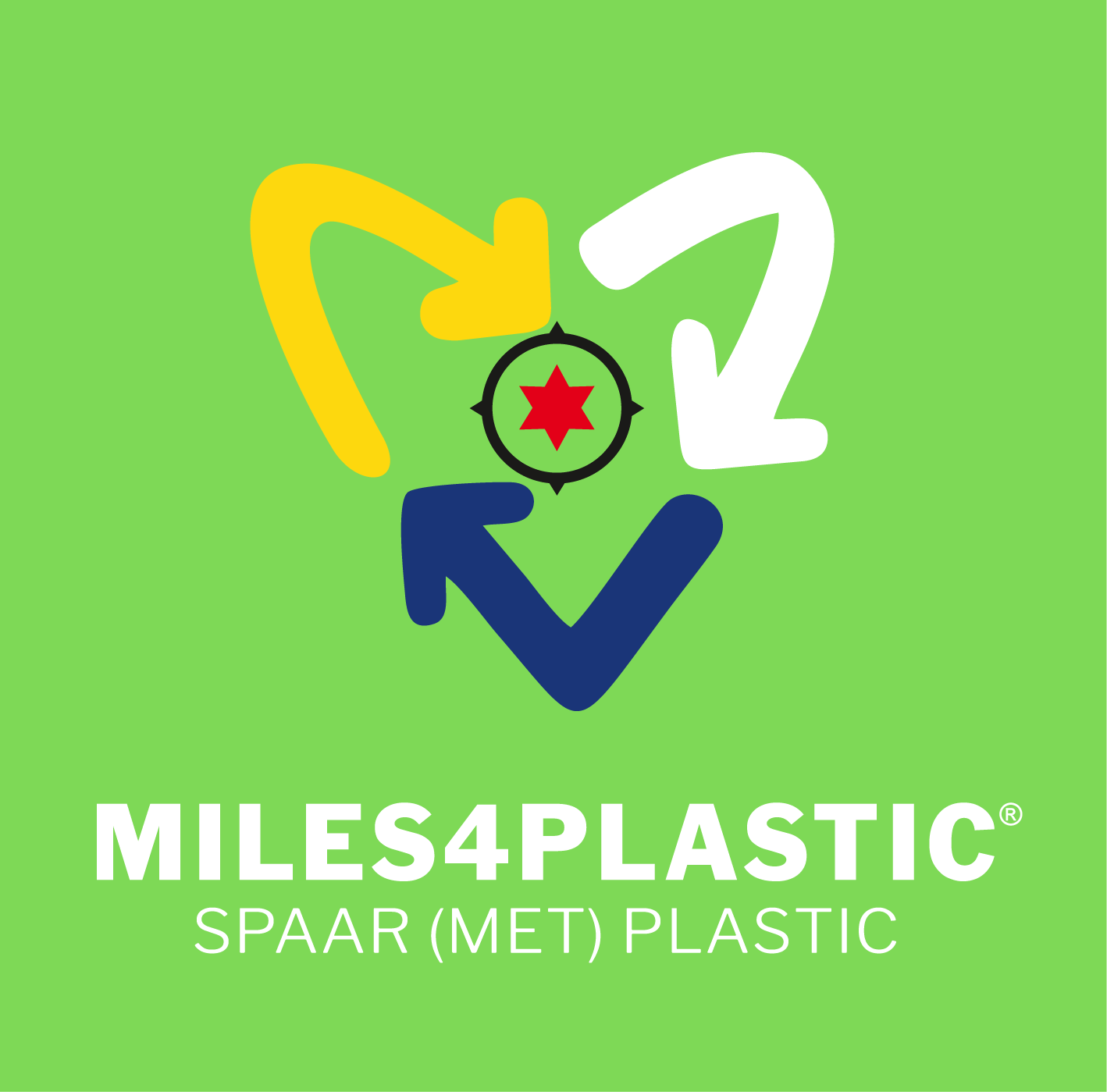 Miles 4 Plastic